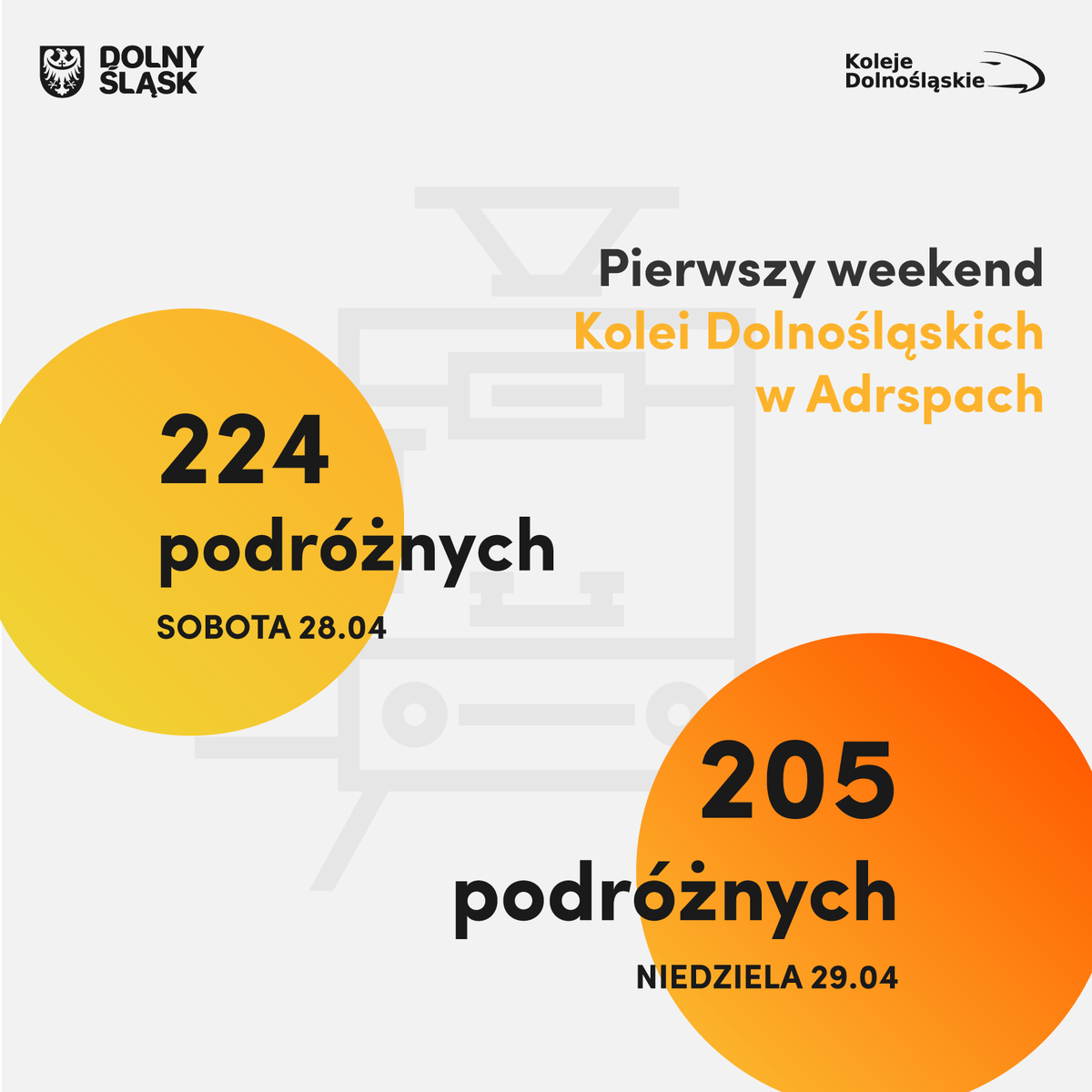 KolejeD's tweet photo. 429 osób pojechało z nami do Skalnego Miasta w Adršpach podczas pierwszych dwóch dni nowego połączenia do malowniczego rezerwatu przyrody w Czechach! 🇨🇿 #SkalneMiastoKD https://t.co/tR1HCKtQsN