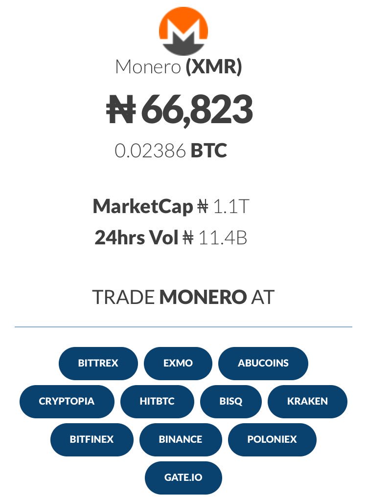 CryptoTradi's tweet photo. ₦66,823 - Monero(@monerocurrency), the open-source cryptocurrency created four years ago with focus on privacy and decentralization running on Windows, macOS, Linux, Android, iOS, and FreeBSD. $XMR, climbs by 36% this month. Strengthen.

$XMR🇳🇬

https://t.co/w23cKC5HF0 https://t.co/zhHXfHNdzM