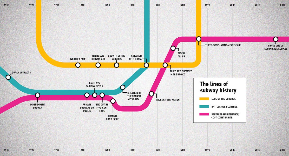 Follow us on Instagram for the best infographics and images from our stories: instagram.com/citylab