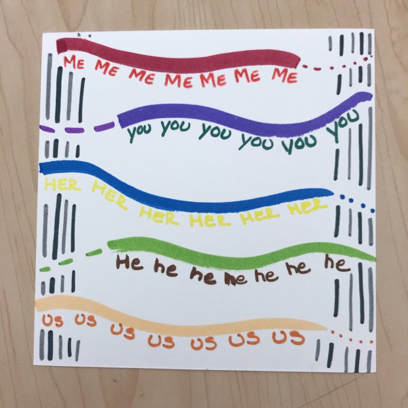 The question, "How do you define love" was brought up during our sparc! team meeting and these were some of the responses. #motivationmonday #sparctheartmobile