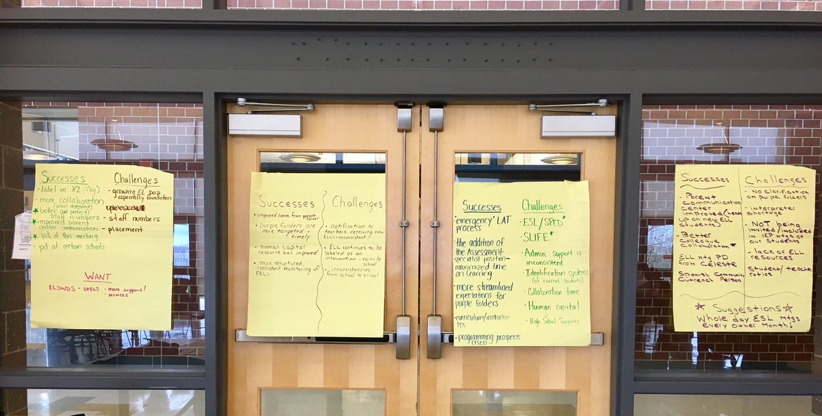 FRPSsupt's tweet photo. Plato - "Music is the movement of sound to reach the soul for the education of its virtue" Today @frps_Kuss from the ESL faculty meeting to 6th grade math/science rooms to the actual music room #faculty #staff #students & #leadership were totally #rocking 🙏#StanislavskiMethod https://t.co/IK4LQJYjat