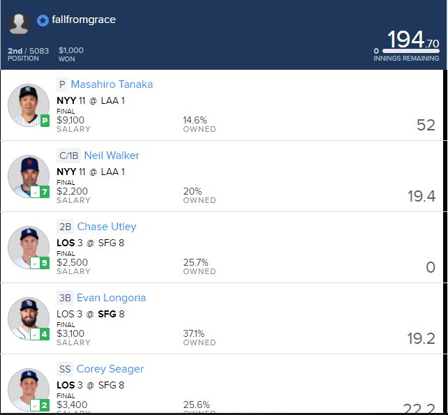 fallfromgracefd's tweet photo. Forgot to post this win from MLB https://t.co/iT3kTTWFNQ