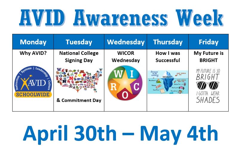 It's AVID Awareness Week in Palm Beach! How will you celebrate AVID's impact? Don't forget our hashtag #ThisIsAVIDPalmBeach