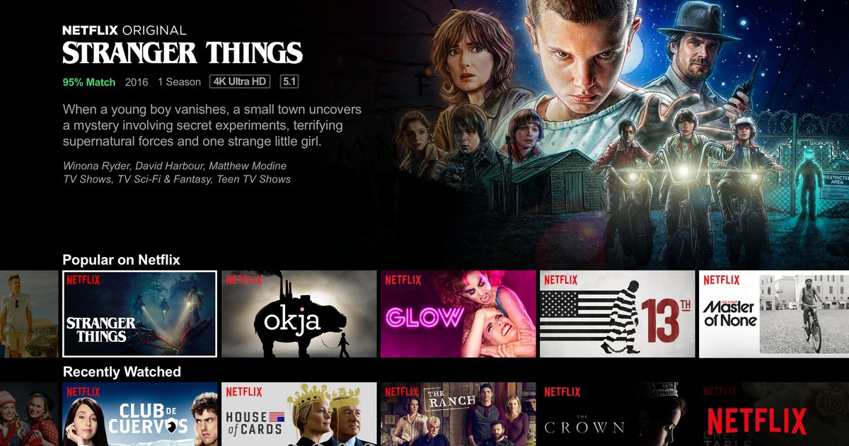 TMFSigma's tweet image. Netflix's record first quarter in 5 charts $NFLX fool.com/investing/2018…