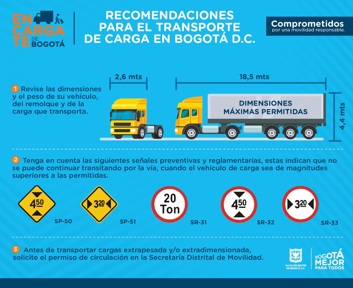 Movilidad Bogotá Twitterissä: \