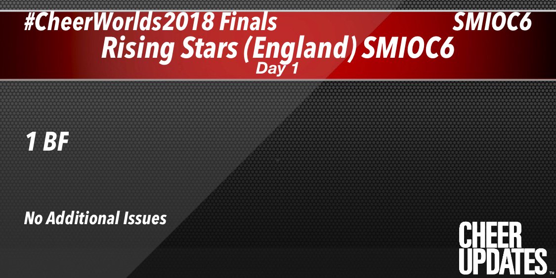 Rising Stars (England) SMIOC6 SMIOC6:
1 BF

#CheerWorlds2018 Finals