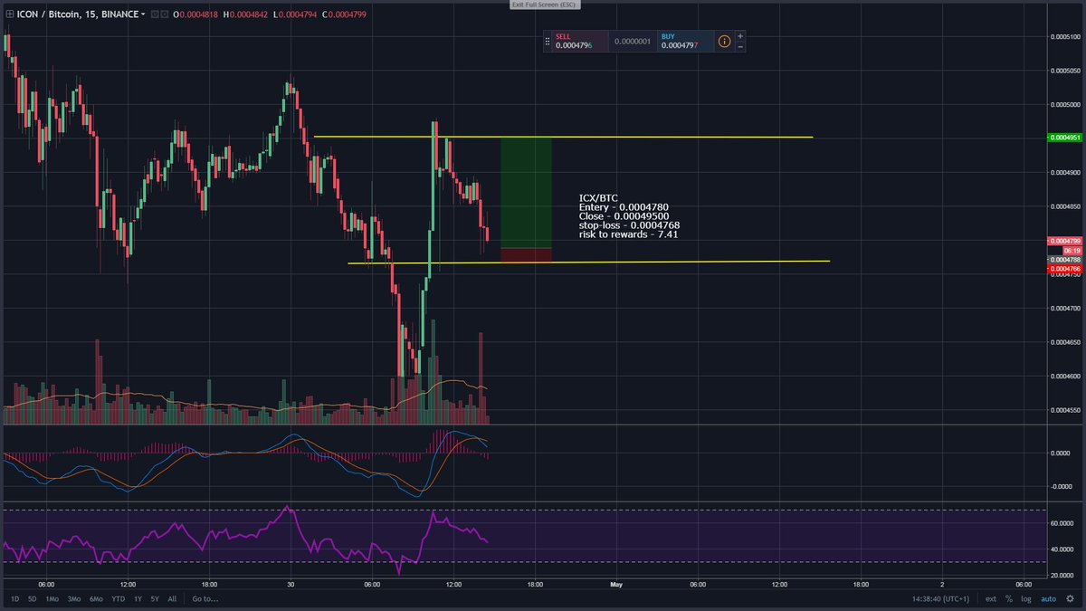 Cryptojeff tweet media