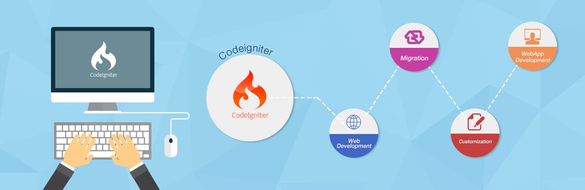 GrannerSmith's tweet photo. Create and #customize your #website to give it a fresh look and add new #features with our expert #codeigniterdevelopers
https://t.co/NllT1cKksU https://t.co/dZ36f9qAz7