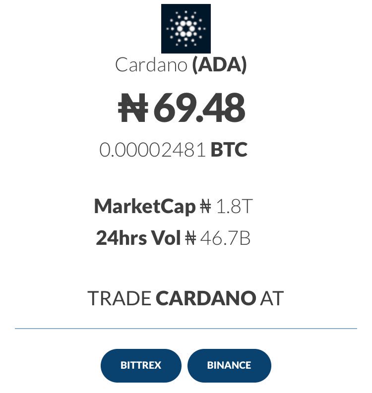 CryptoTradi's tweet photo. ₦70 - Cardano (@Cardano_), the decentralised public blockchain and cryptocurrency project which is fully open source, slightly drops by -2% from yesterday. Altcoins.

$ADA🇳🇬

https://t.co/TPG9FvQZNG https://t.co/ZGbX3p7gHF