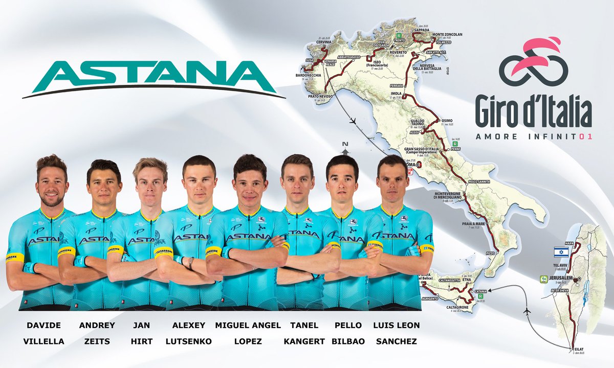 Equipo Astana Via: Astana Team