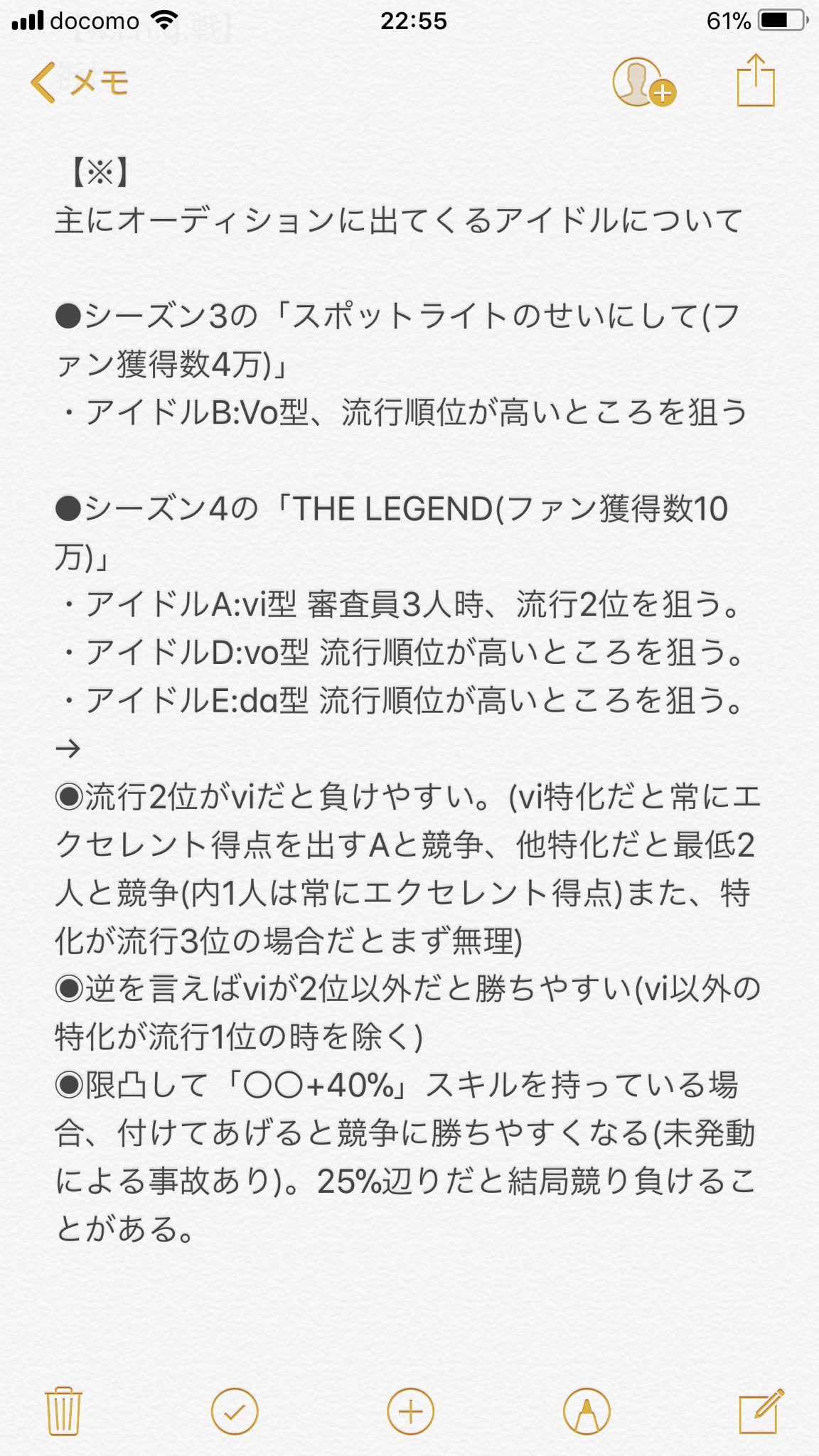 シャニマス 研究まとめ Twitter