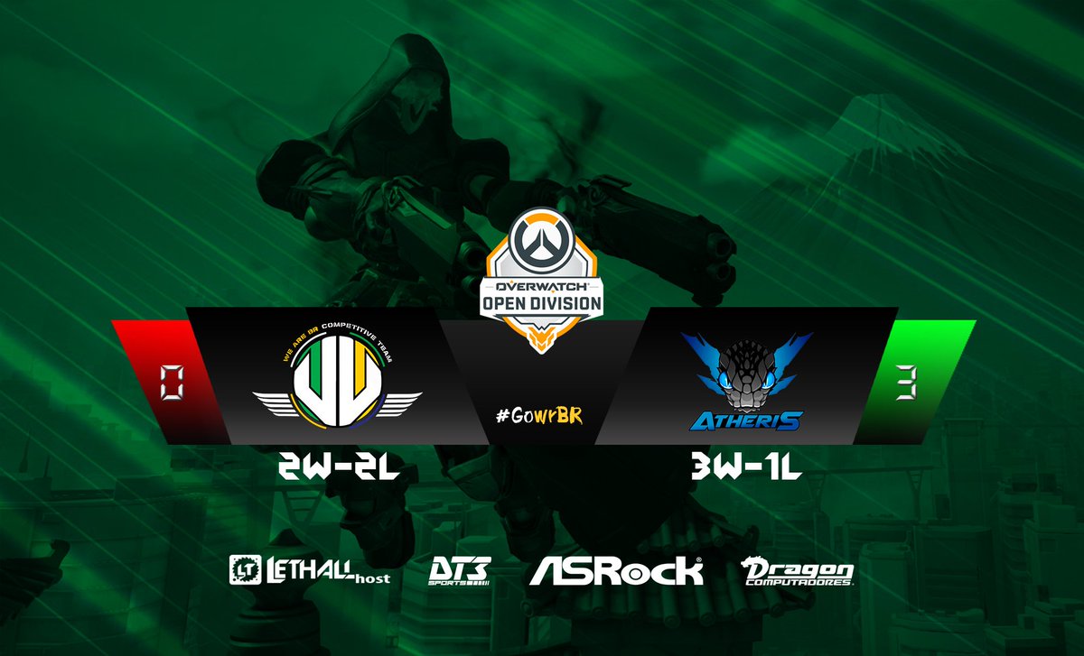 wrBRTeam's tweet photo. Overwatch > Open Division SA

Não deu galera!!! 
Perdemos para os mexicanos da Atheris, pelo placar de 3x0, pela Open Division, estamos no momento com 2 vitorias e 2 derrotas mas semana que vem tem mais!

#GOASRock #GodragonPC #goLethallHost #wearedt3 #GowrBR #ow #OWL2018 https://t.co/5rSXGmGaIr