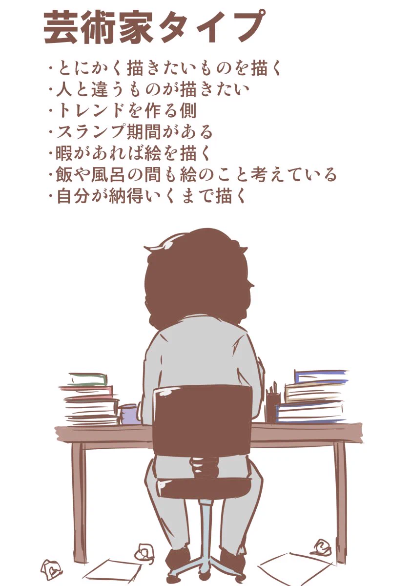 みんなどれかには当てはまる？絵描きのタイプがこれｗｗｗ