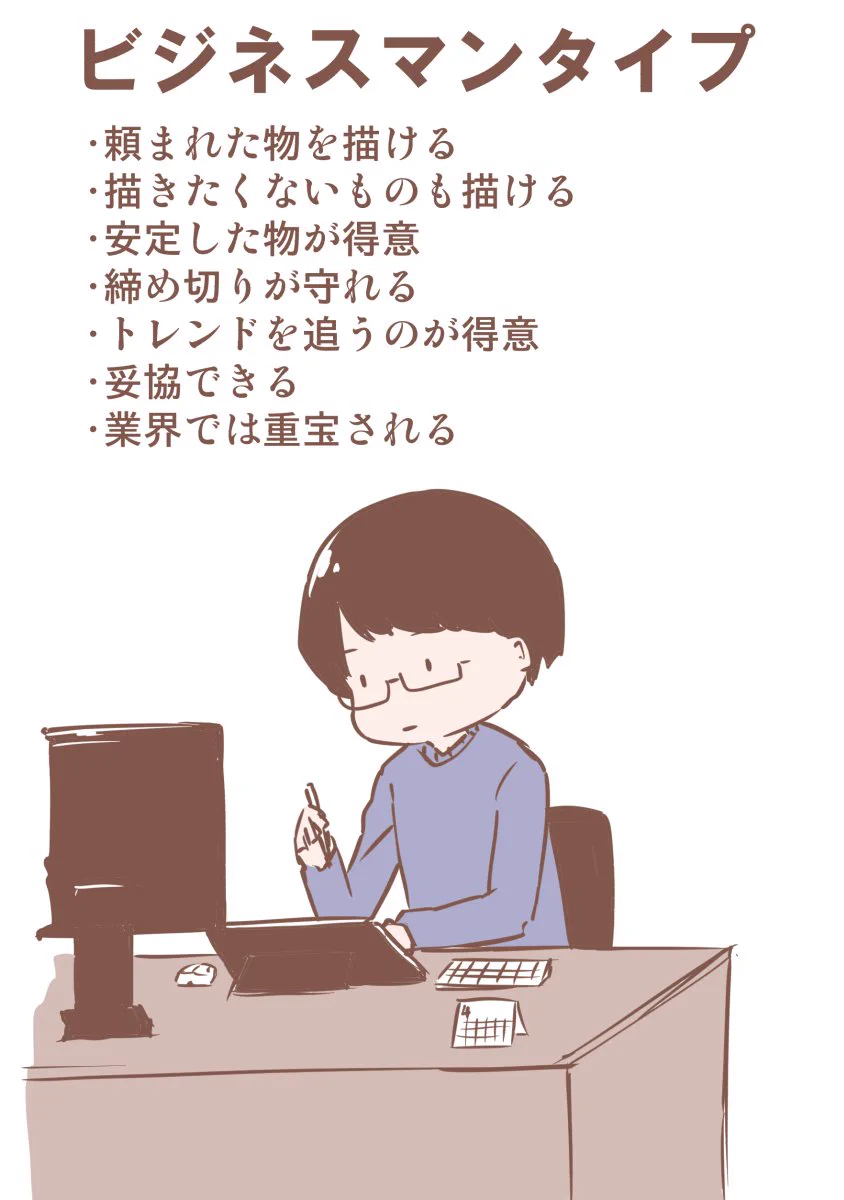 みんなどれかには当てはまる？絵描きのタイプがこれｗｗｗ