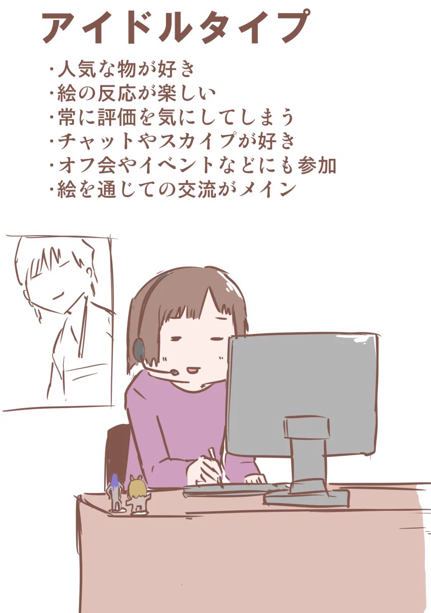 みんなどれかには当てはまる？絵描きのタイプがこれｗｗｗ
