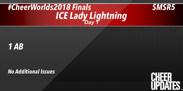 cheerUPDATES's tweet photo. ICE Lady Lightning SMSR5:
1 AB

#CheerWorlds2018 Finals https://t.co/j2gi60jF0g