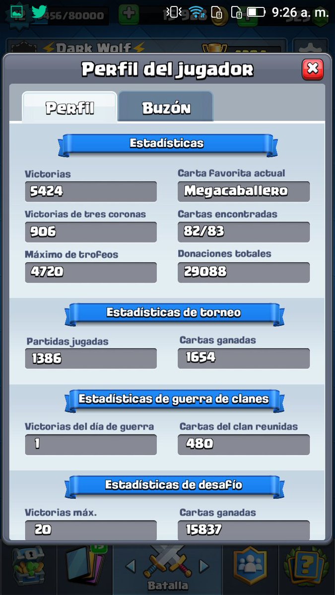 Busco equipo competitivo