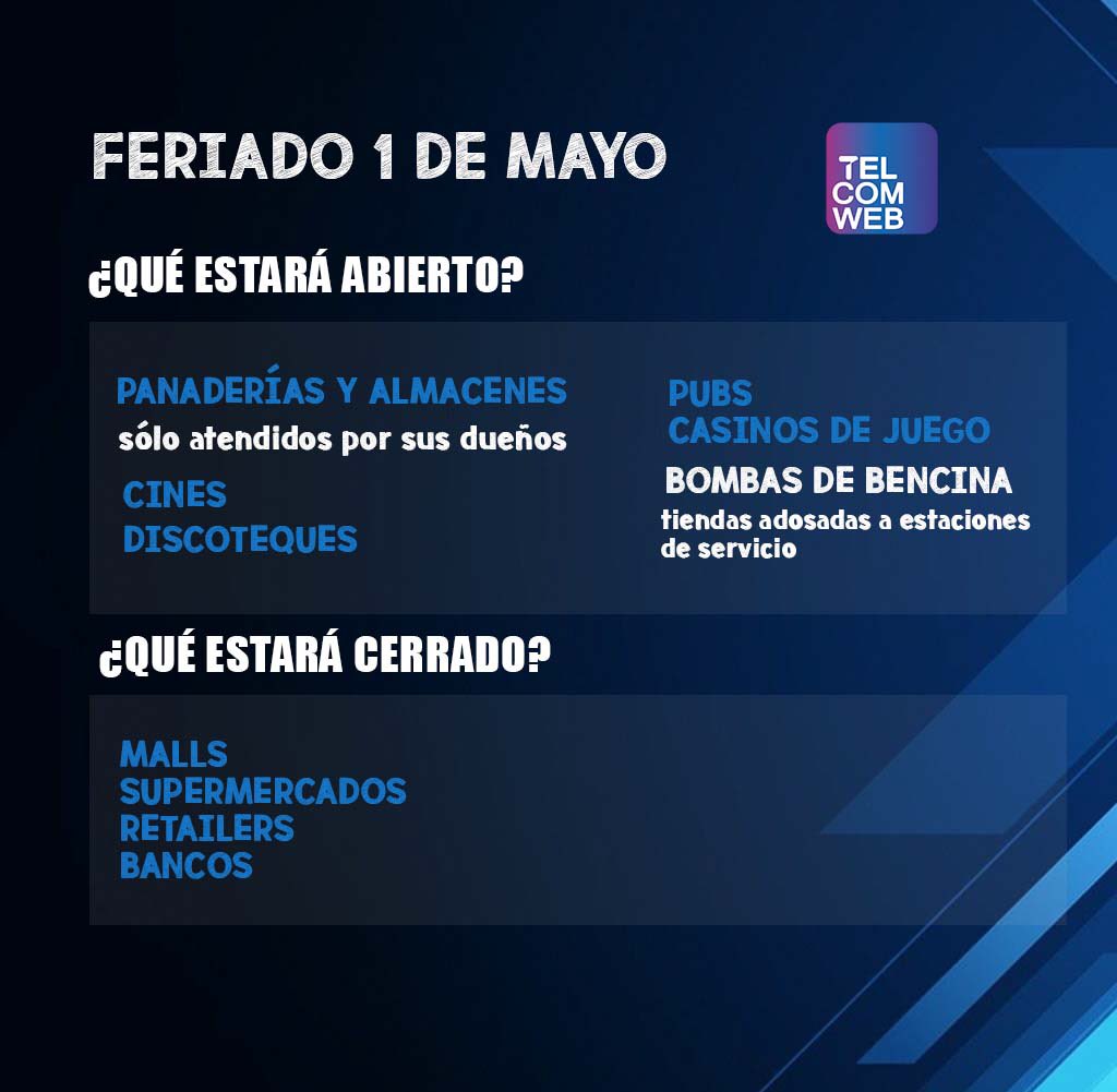 Telcomweb's tweet image. #Atención Estos son los horarios del comercio para el feriado de este 1 de mayo. #Ojo que a partir de hoy a las 19 horas, comienzan a cerrar algunos supermercados y centros comerciales. Detalles en: telcomweb.cl/site/2018/04/3…
#Telcomweb #Comparte