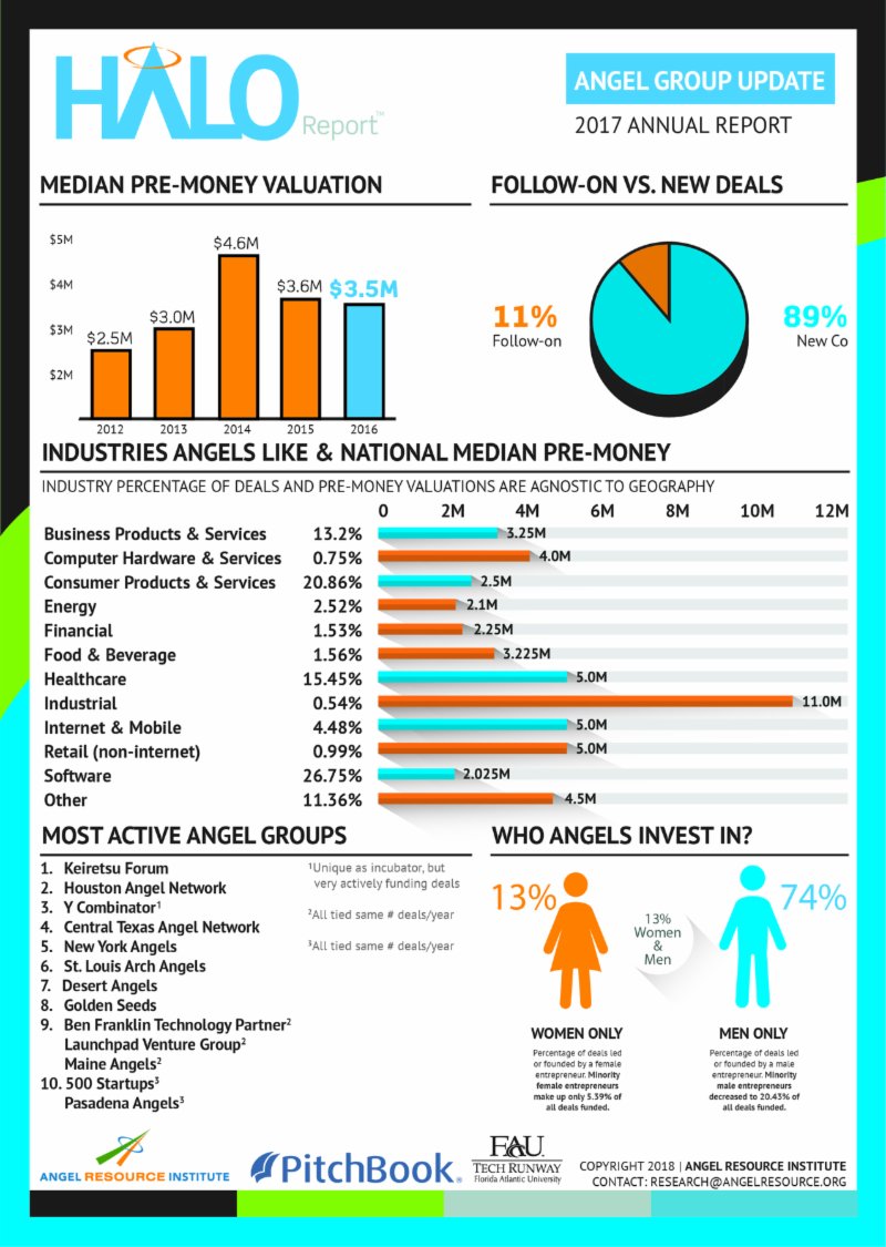 Angel Resource Inst. tweet media
