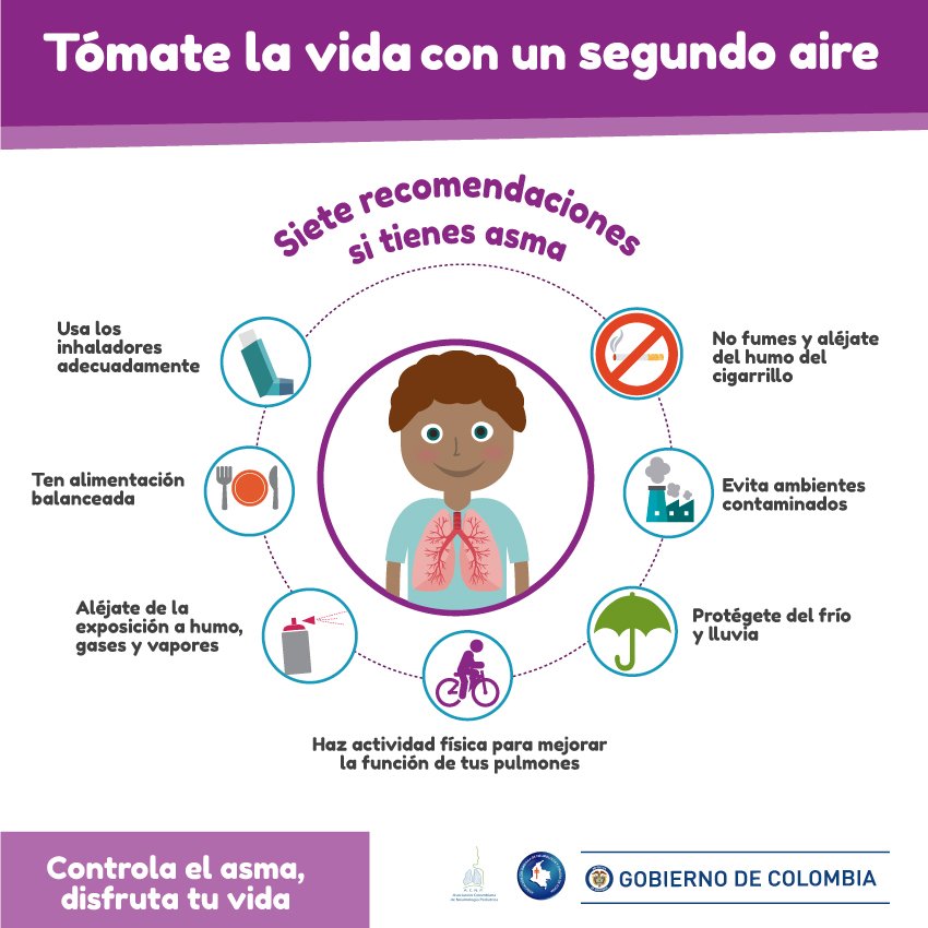 MinSaludCol's tweet photo. Siete recomendaciones para pacientes con asma. #ControlaElAsma. https://t.co/ey9bMTqI1Q Tómate la vida con un segundo aire. https://t.co/RlD72LS1Qx