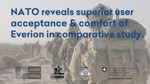 Biovotion's tweet photo. Small, robust, ultimately comfortable to wear and rapidly advancing  through #datascience, #ML and #AI - NATO panel ranks Biovotion’s Everion  No.1 in comparative study.  https://t.co/13xCVJ4BkO https://t.co/TToWH073IO