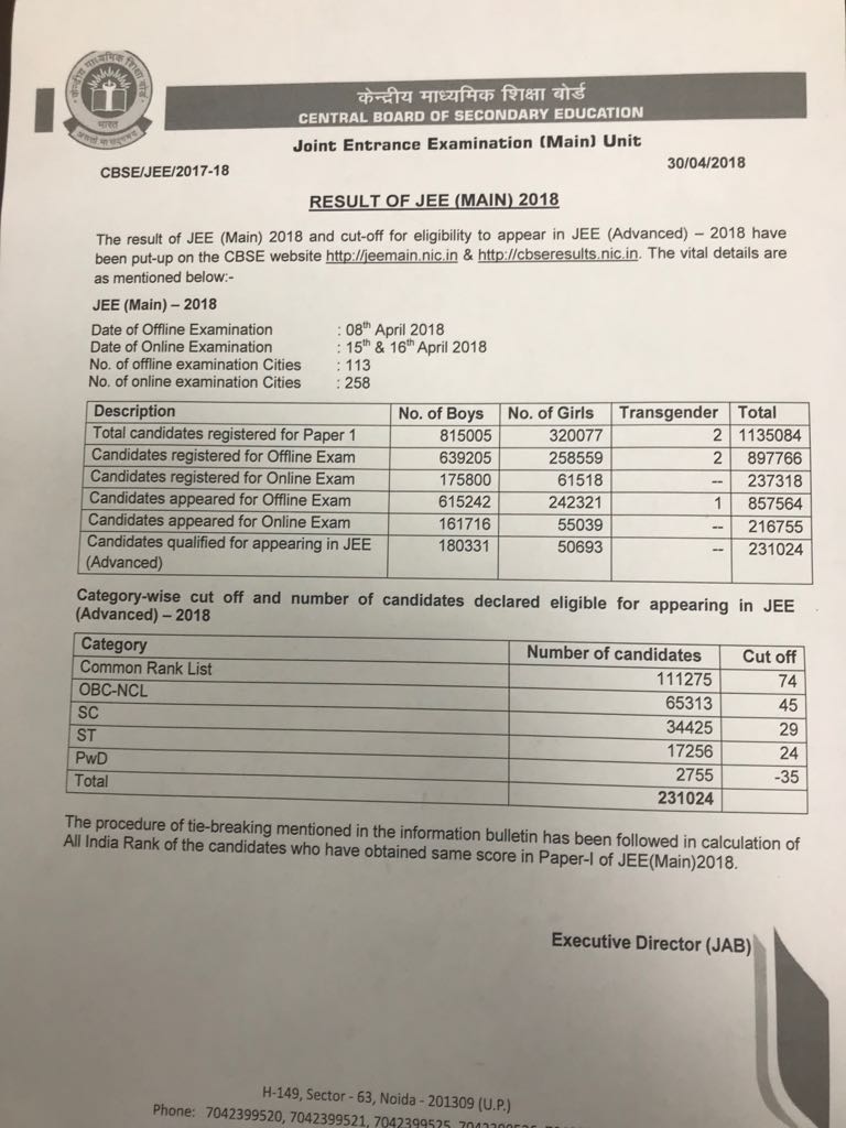 dktindia_in's tweet photo. JEE Mains Result out: Check it here.. Keep  watching #DelhiKnowledgeTrack
#JEEresult #CBSE #JEEMains #IIT #DKT #engineeringresult. Follow @deknow_in for more updats https://t.co/hZv9MSTXd8