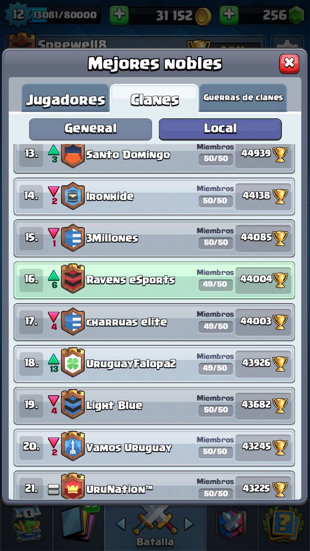 Seguimos creciendo 👌✅