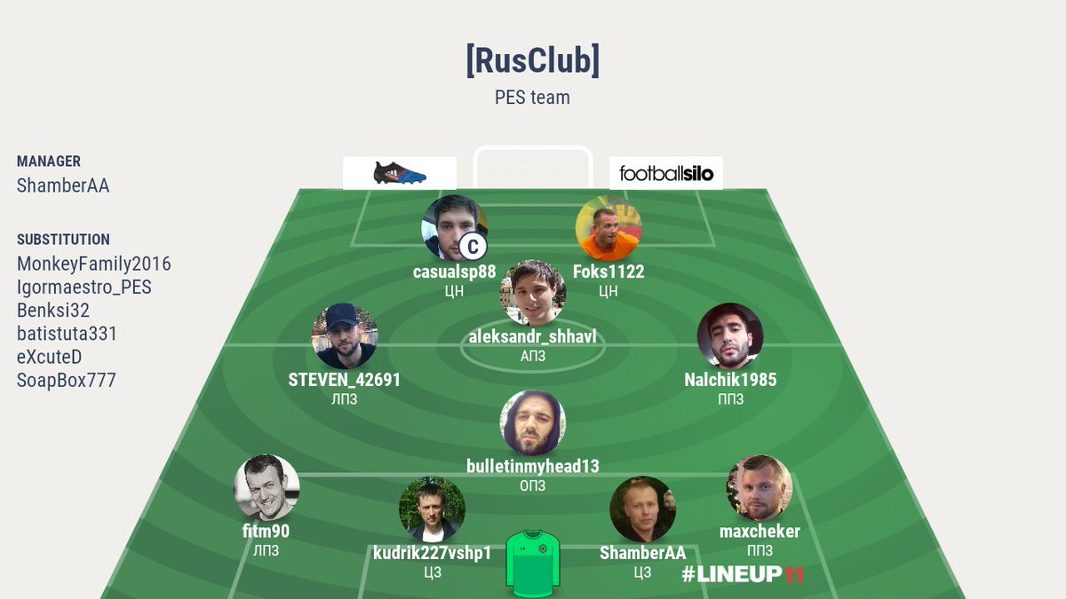 The starting line-up of our team was defined, in which there are some of the best players of myClub, the winners of PES League, as well as just talented individuals and good comrades.