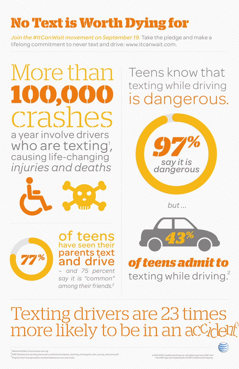Stalkerradar's tweet photo. #justdrive #stalkerradar and #coptrax want you to remember that no text is worth dying for... https://t.co/Mt9paa3mQz