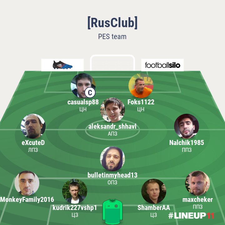 We present to your attention the preliminary arrangement for this evening. In connection with the unstable connection in recent times, as well as the late game time of the final part, there may be replacements.