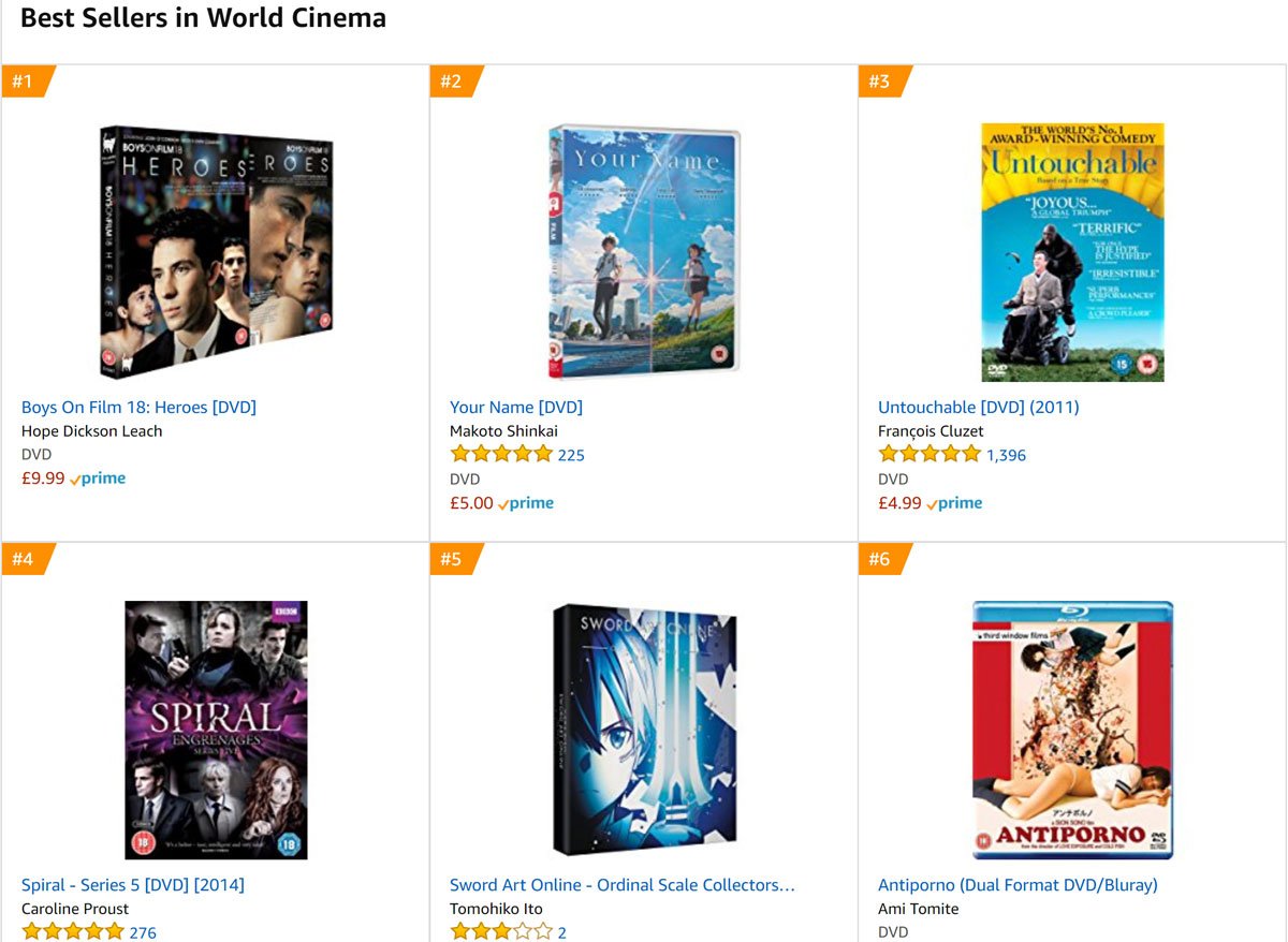 Amazon Comedy Dvd Chart