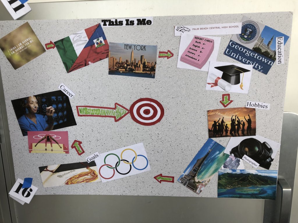 pbchsAVID's tweet image. Some of our #Why AVID” posters! #ThisIsAVIDPalmBeach #AvidAwarenessWeek