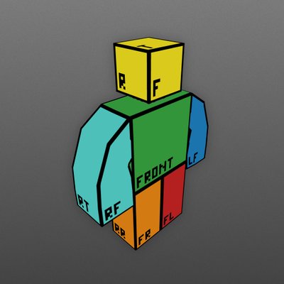 UnturnedItems tweet picture