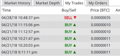 pandahanda44's tweet image. Always take profits! #Bitsum