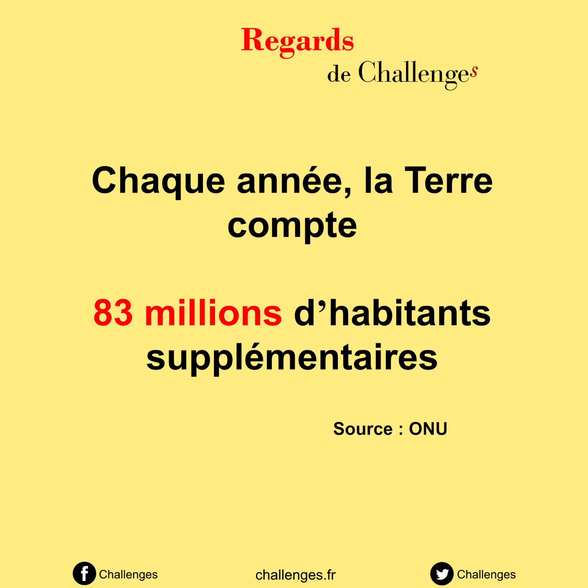 Challenges's tweet image. 