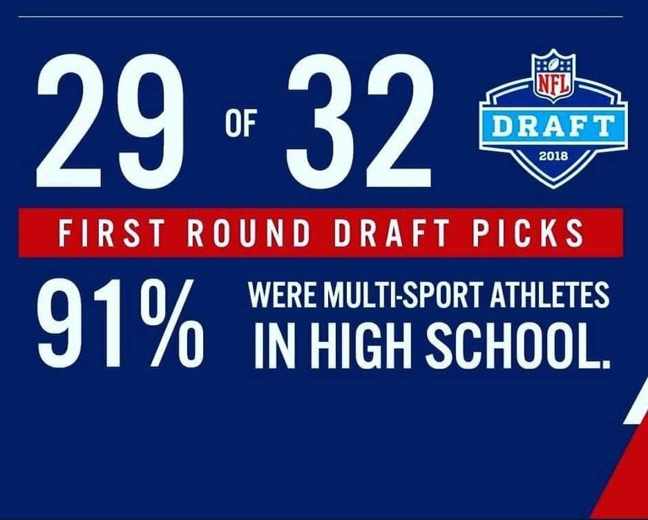 For all the parents/coaches that think specializing in one sport is the right thing to do. Let them play multiple sports. You’re doing your young athlete a disservice by locking them into one sport.