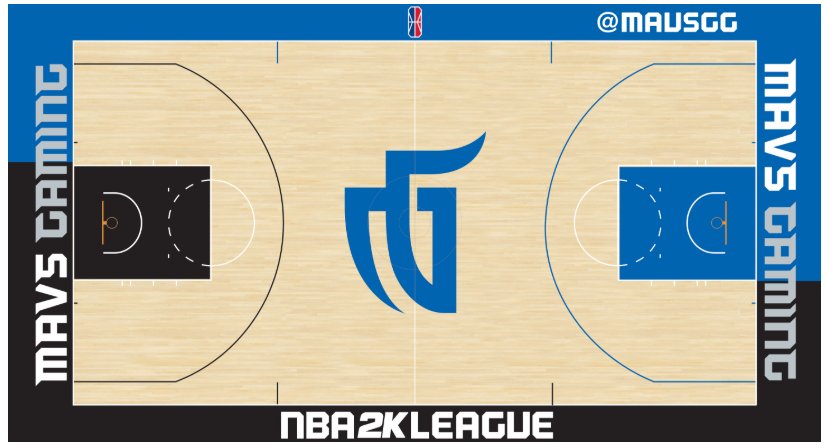 MavsGG's tweet image. This is OUR house. 🏀🏀🏀

WE MUST PROTECT THIS HOUSE!

Check out our Home Court for the first ever Season of the @NBA2KLeague. 🏀

#MavsGG #Court #NBA2KLEAGUE