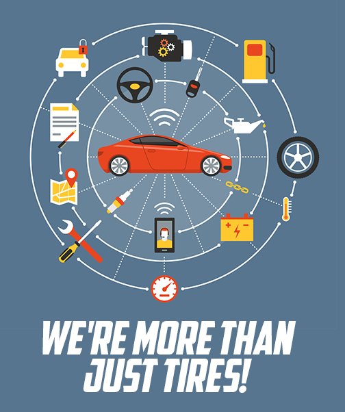 Granite City Tire (GraniteCityTire) Twitter