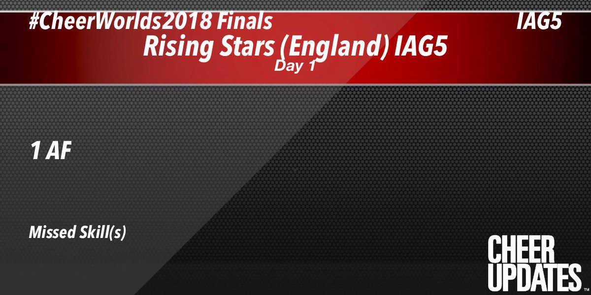Rising Stars (England) IAG5 IAG5:
1 AF

#CheerWorlds2018 Finals