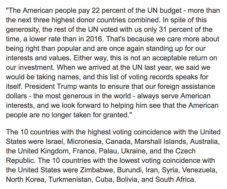 ZimMediaReview's tweet photo. Zimbabwe might lose American aid.

Trump threatens to cut off aid to those that disagree with the US at the UN 

A Statement by the US ambassador to UN: https://t.co/zbhSktPufG