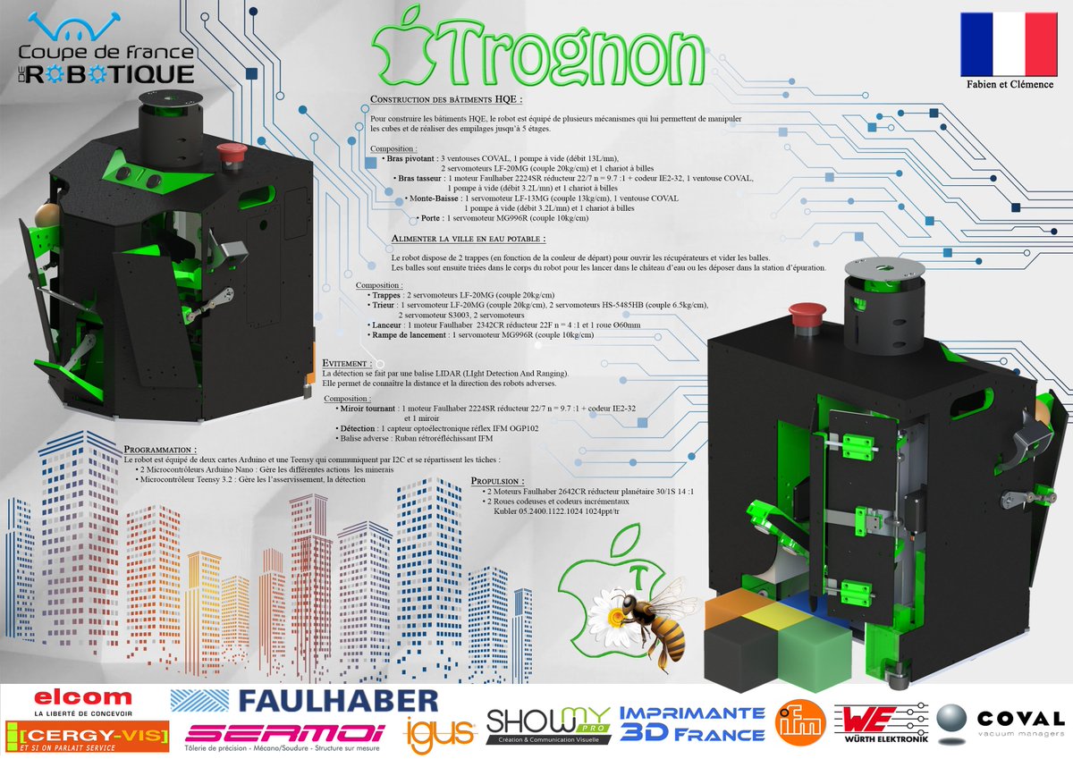 Trognon & Co tweet media