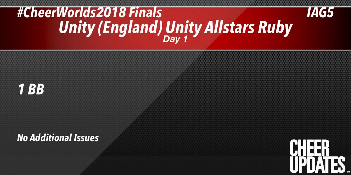 Unity (England) Unity Allstars Ruby IAG5:
1 BB

#CheerWorlds2018 Finals