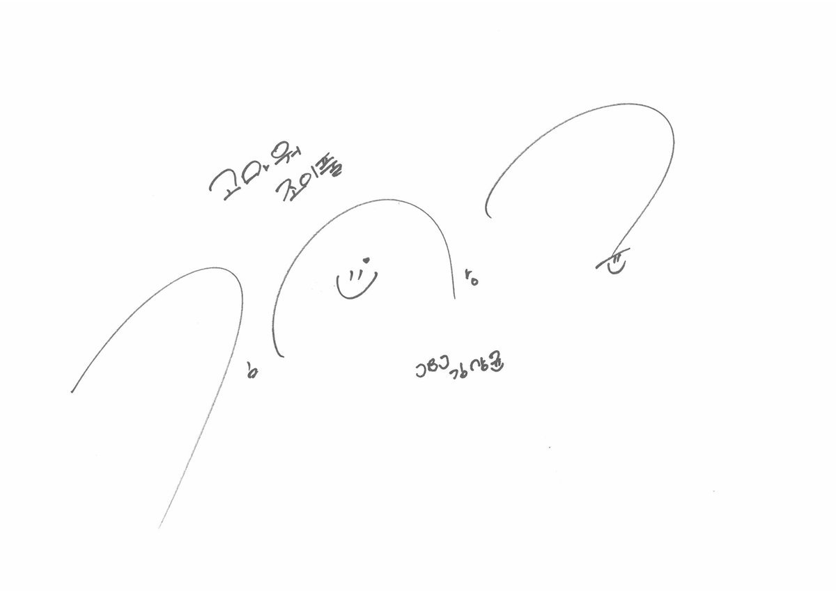 JBJFanpageES's tweet photo. 『 30•04•2018 』 

◦ Twitter ➳ @JBJofficial787 ◦ 

“[#787Day] ¡Gracias, Joyful! 14 

➳ https://t.co/yPGJVDyqO5

#JBJ #NEWMOON #부를게"

#Taehyun #태현 #Sanggyun #상균 #Kenta #켄타 #Yongguk #용국 #Hyunbin #현빈 #Donghan #동한 https://t.co/2WAfqrooD5