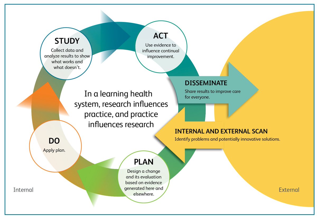 read adding neurotherapy to your practice clinicians guide to