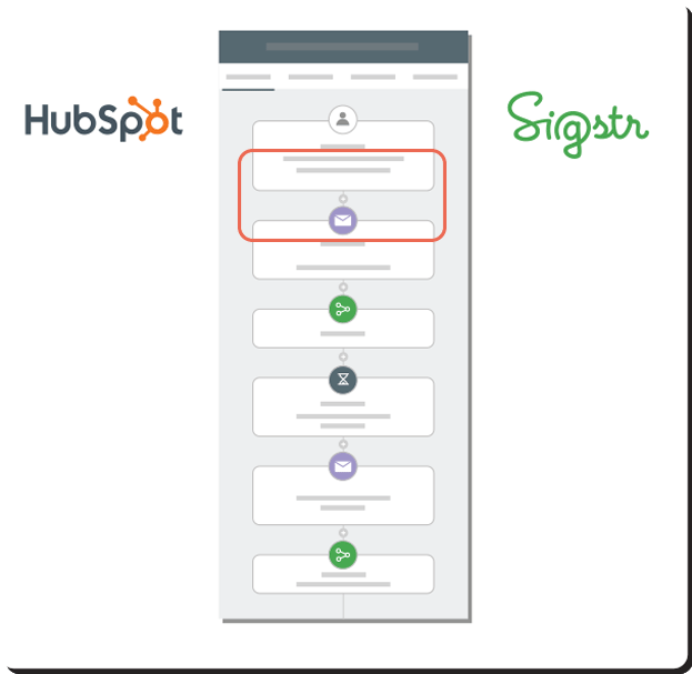 SigstrSupport tweet picture