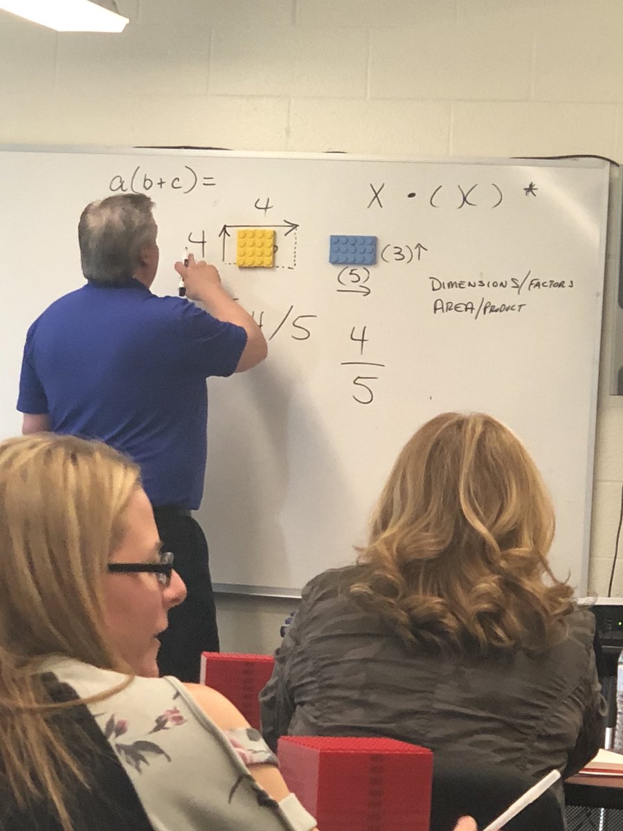 DaVinciCenter's tweet photo. And what is an obelus? Weโve all seen them! Whatโs your guess #thelanguageofmath @Teach4Mastery https://t.co/khX1ODoUss