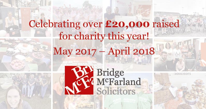 We’re delighted to announce that we’ve broken our #charity fundraising record! From May 2017 to April 2018, our staff raised more than £20,000 for charities like @EpilepsyRUK and @alzheimerssoc. A huge thank you to all the dedicated staff who have helped us achieve this!