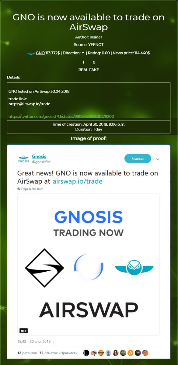 Gno Price History Gno Price History,The Emperor's New Coins: How Initial Coin Offerings Fueled A $100 Billion Crypto Bubble