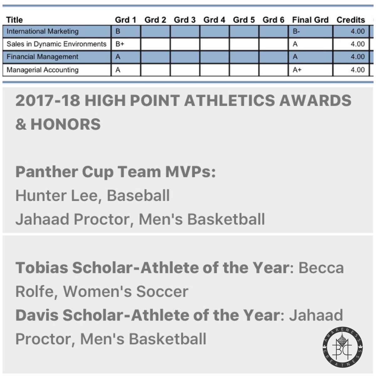 __BMD's tweet photo. YOUNG KING @Haadi_A1 ✊🏾💯🙏🏾💪🏾 #OurMCM #GPA4.0 #TeamMVP #ScholarAthleteOfTheYear🏀 #BMDBoyz #BMD4LIFE https://t.co/q6HqoPqHvM