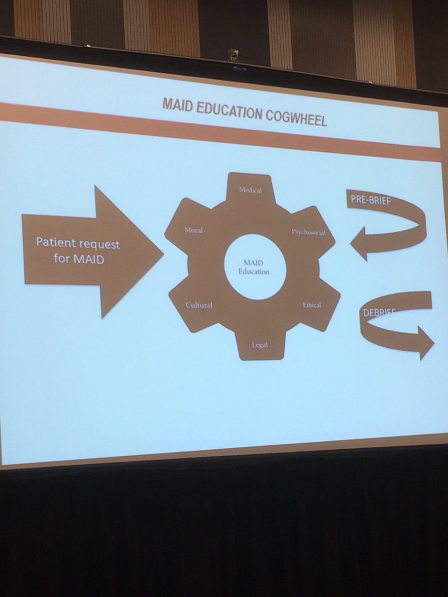 CEEPAoM's tweet photo. MAID education cogwheel https://t.co/8f6wHaeQtB